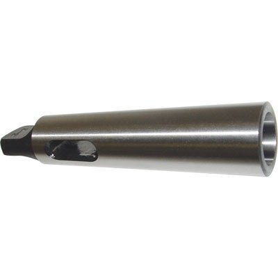 Drill Sleeves